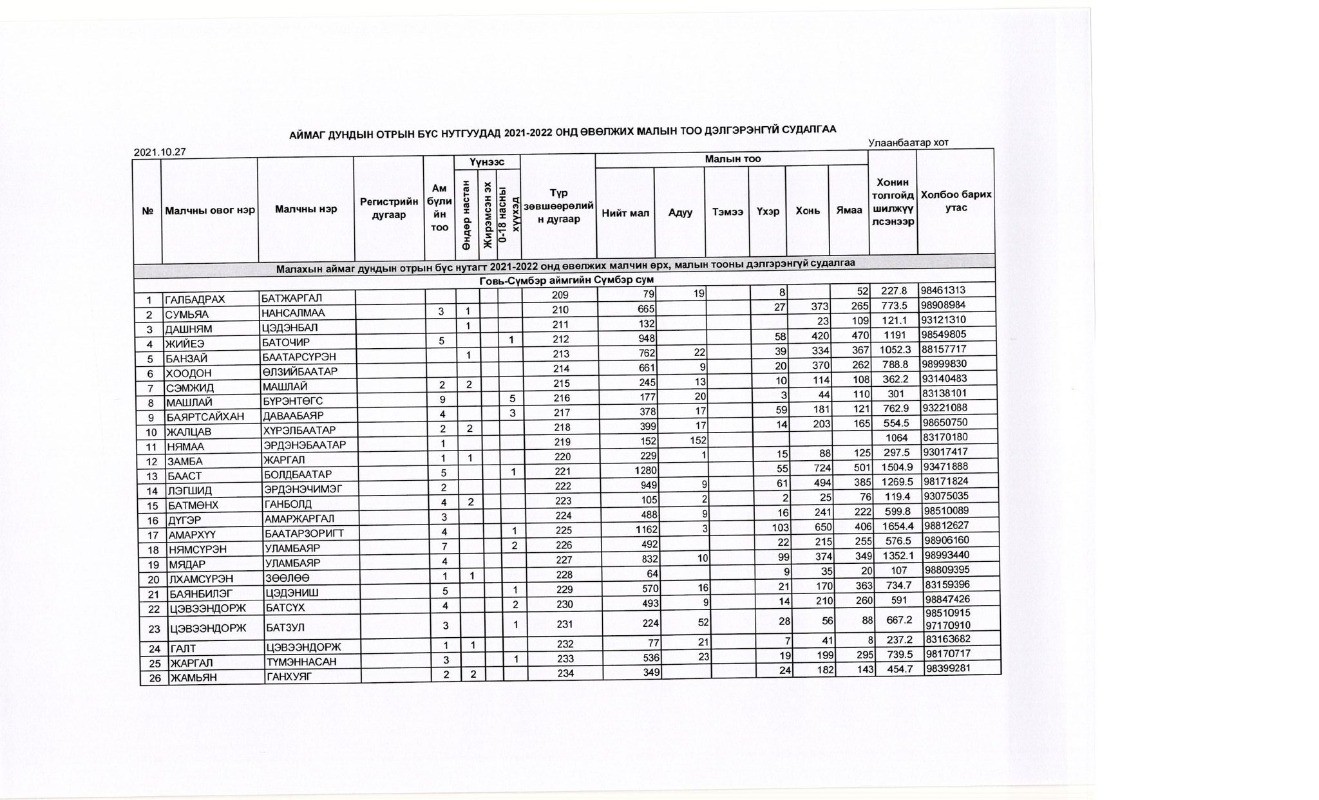 2UvSQvLuI09X5uX.jpg