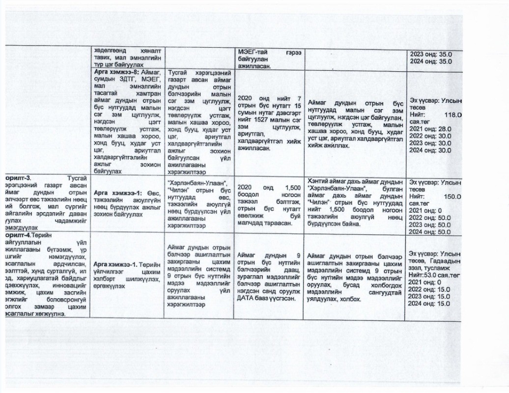 JgdaO98AddvJ2gE.jpg