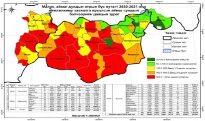 2020-2021 онд отрын бүс нутагт орох малын захиалгын зургийг боловсруулж  мэдээллийн санд оруулав.